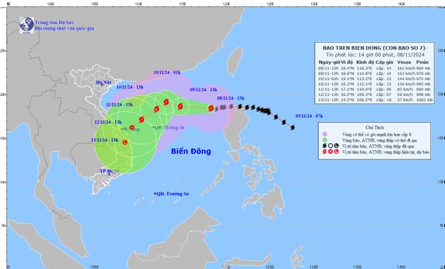 Cường độ của bão số 7 trên Biển Đông ảnh 1