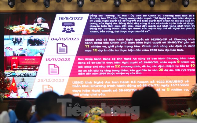 Tuổi trẻ Nghệ An học tập, quán triệt Nghị quyết 39 về xây dựng và phát triển tỉnh ảnh 2