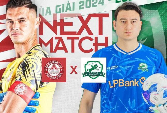 Nhận định CLB TP.HCM vs Phù Đổng Ninh Bình, 19h15 ngày 20/10: Văn Lâm cùng dàn sao xuất trận ảnh 1