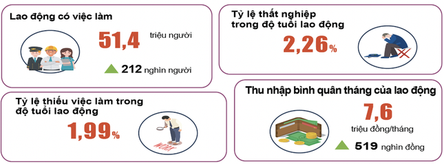 Số phận 2 ngân hàng 0 đồng; tin mới thương vụ cổ phiếu quỹ lớn nhất lịch sử ảnh 6