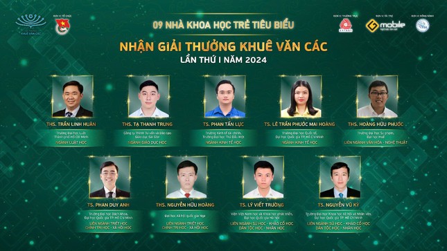 Trung ương Đoàn công bố 9 nhà khoa học trẻ nhận Giải thưởng Khuê Văn Các năm 2024 ảnh 1