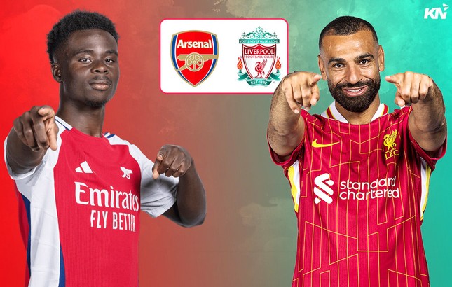 Nhận định Arsenal vs Liverpool, 23h30 ngày 27/10: Pháo thủ thất thế ảnh 1