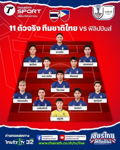 Thái Lan vào chung kết ASEAN Cup 2024, gặp đội tuyển Việt Nam ảnh 42