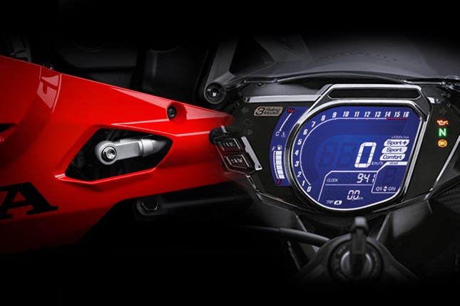 Honda CBR250RR 2024 chính thức trình làng tại Malaysia ảnh 5