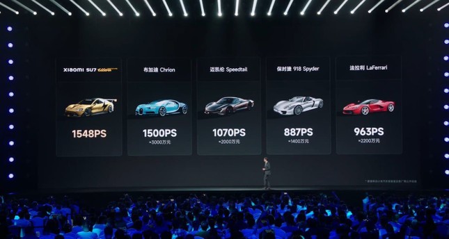 Xiaomi trình làng phiên bản 'trường đua' của xe điện SU7