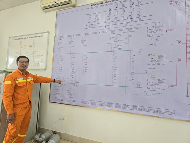 Trên đại công trường đường dây 500kV mạch 3 - Bài 17: Thâm nhập 'bộ não' điều hành ở Phố Nối ảnh 3