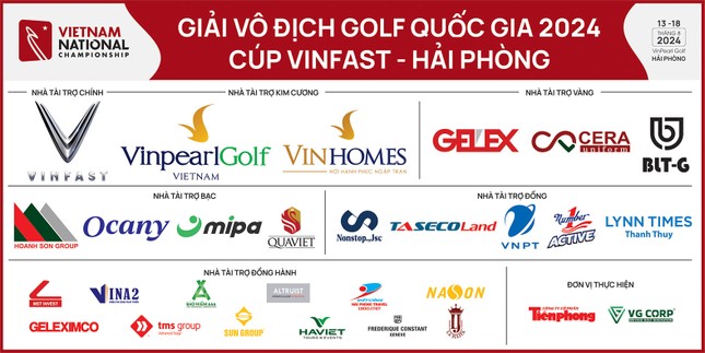 cụm logo golf 2024