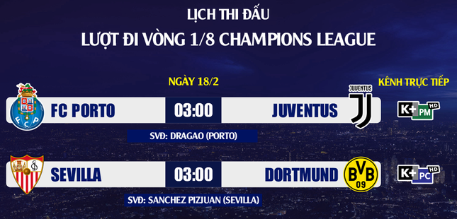 Lịch thi đấu Champions League 17/2: Ronaldo xuất trận ảnh 2
