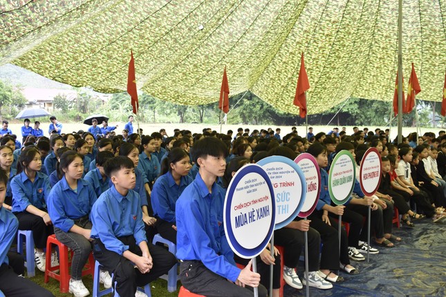 Nhiều hoạt động tại Lễ ra quân Chiến dịch Thanh niên tình nguyện hè năm 2024 tỉnh Tuyên Quang ảnh 1