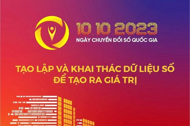  Chuyển đổi Số Quốc gia 2023: 'Big data tạo ra giá trị' ảnh 2