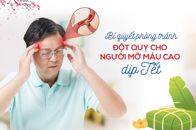 Bí quyết phòng ngừa đột quỵ cho người mỡ máu cao dịp Tết ảnh 1