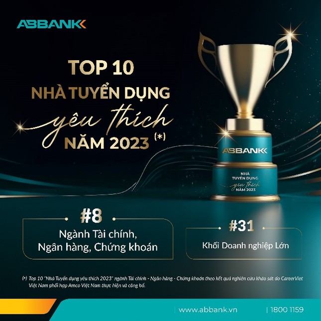 ABBANK lọt 'Top 10 nhà tuyển dụng yêu thích 2023' ngành tài chính - ngân hàng - chứng khoán ảnh 1