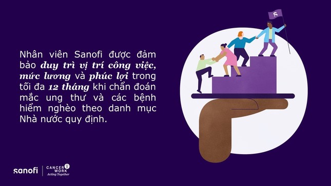 Sanofi ra mắt chương trình toàn cầu hỗ trợ cho nhân viên bị ung thư và các bệnh lý nghiêm trọng ảnh 1
