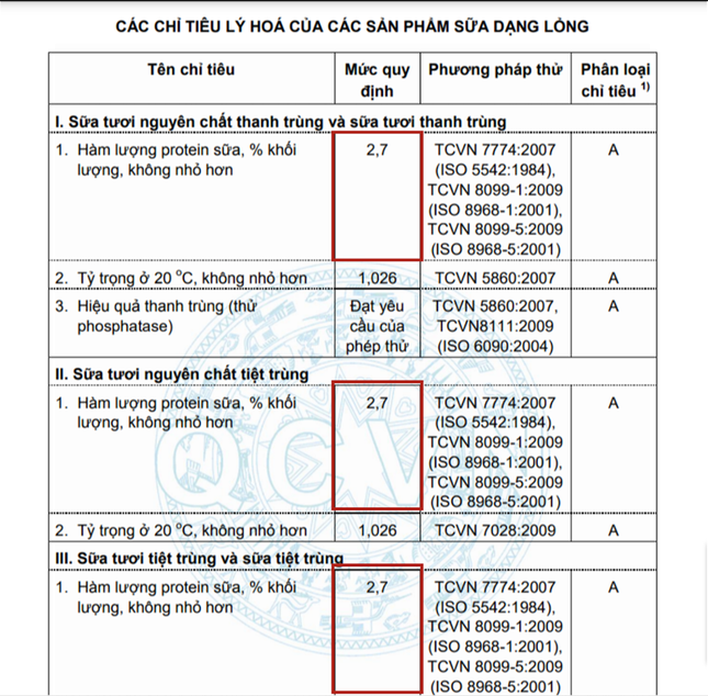 Bác sĩ bệnh viện Nhi Đồng chỉ ra lý do trẻ uống thức uống chứa sữa nhưng vẫn thiếu dinh dưỡng ảnh 2