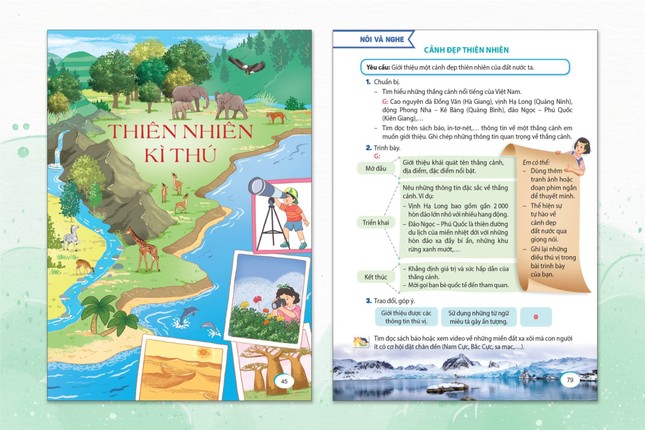 Điểm thú vị trong hoạt động nói và nghe ở SGK tiếng Việt lớp 5, bộ Kết nối tri thức với cuộc sống ảnh 2