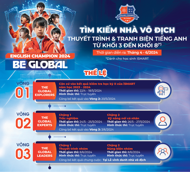 English Champion 2024 - Be Global: Tìm kiếm nhà vô địch toàn quốc ảnh 2