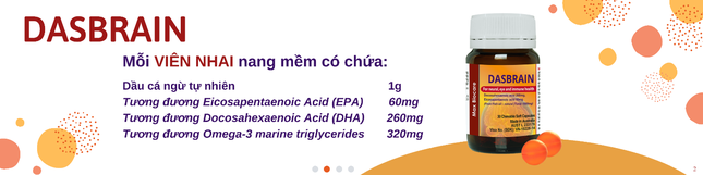 Có cải thiện thị lực vượt trội nhờ có Omega-3 ? ảnh 3