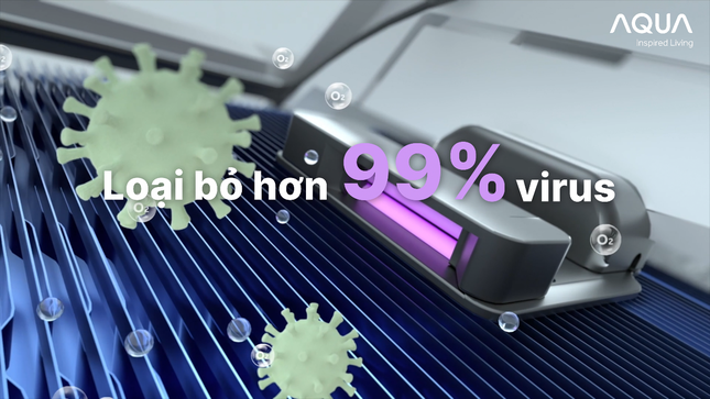 Nóng đến 40 độ, chọn điều hòa phù hợp để 'cứu' nỗi lo tiền điện, sức khỏe ảnh 3