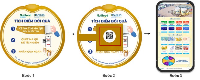 Mua sữa bột của Nutifood để sưu tập bộ quà tặng 'siêu tiện lợi' ảnh 2