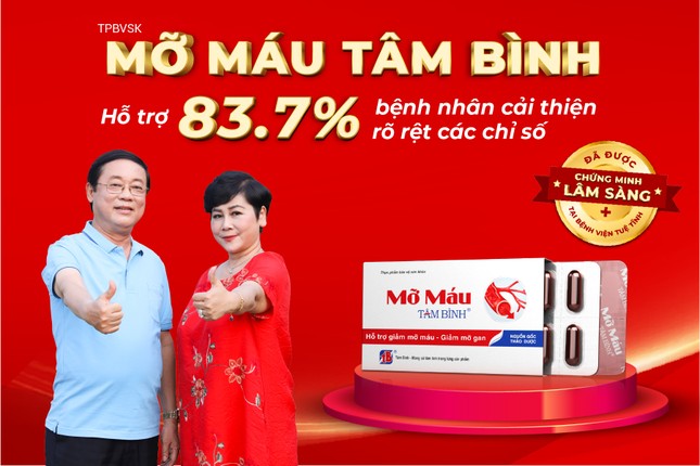 Nghiên cứu mới đem tới tin vui cho bệnh nhân mỡ máu ảnh 2
