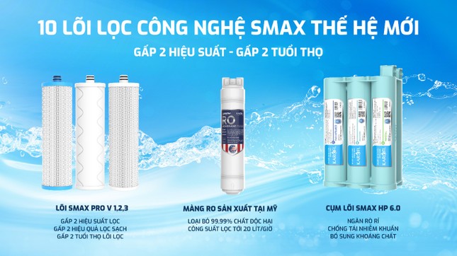 Diễn viên Huỳnh Anh Tuấn tiết lộ giải pháp an tâm sống khỏe khi nguồn nước ô nhiễm ảnh 2