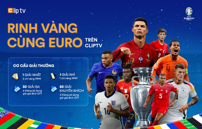 Bán kết Euro 2024 đến gần, tham gia nhận thưởng cực to từ chương trình 'Rinh vàng cùng ClipTV' ảnh 1