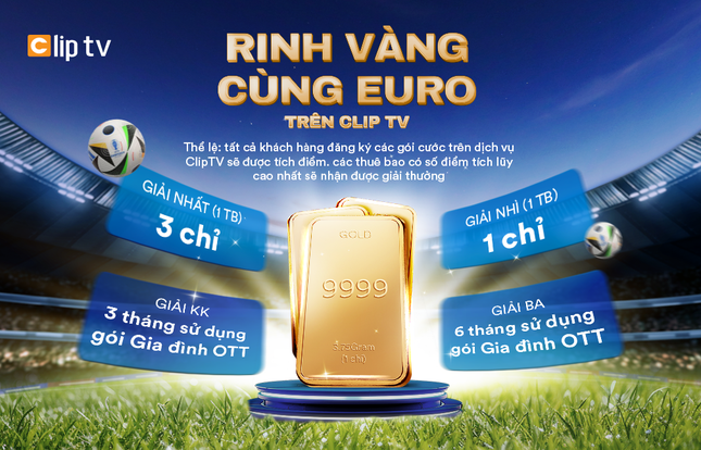 Bán kết Euro 2024 đến gần, tham gia nhận thưởng cực to từ chương trình 'Rinh vàng cùng ClipTV' ảnh 2