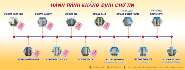 Nhà đầu tư vẫn âm thầm kiếm lời ở phân khúc căn hộ diện tích nhỏ ảnh 4