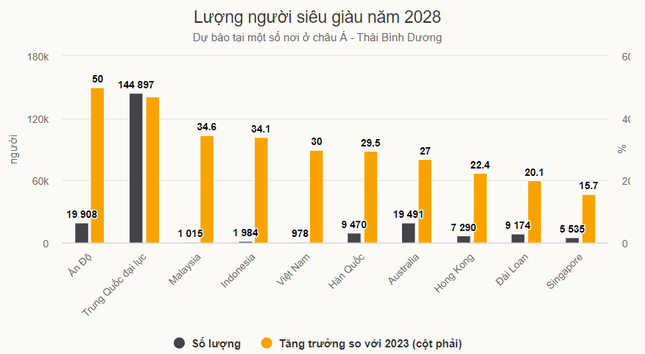 Khám phá 'ngôi làng biệt thự' dành cho giới thượng lưu phía Tây Hà Nội ảnh 1