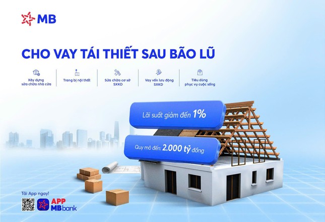 MB ủng hộ hơn 14 tỷ đồng cho đồng bào ảnh hưởng bởi bão lũ ảnh 2