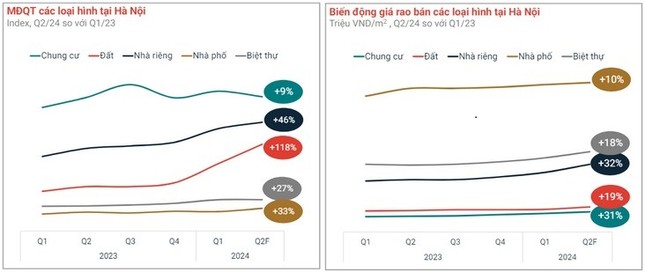 Giải mã sức hút của phân khu Tinh Hoa trong lòng siêu phẩm Vinhomes Global Gate ảnh 1