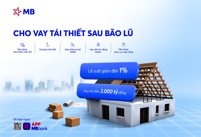 Khách hàng tăng tốc kinh doanh cuối năm với gói vay ưu đãi chỉ từ 6,5%/năm ảnh 1