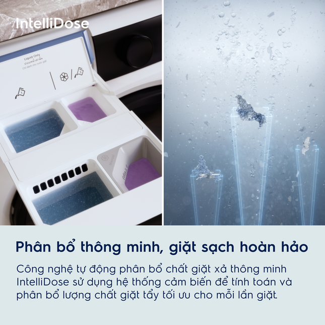 Loạt tinh hoa công nghệ kết tinh từ hơn 100 năm trong ngành giặt giũ của Electrolux ảnh 2