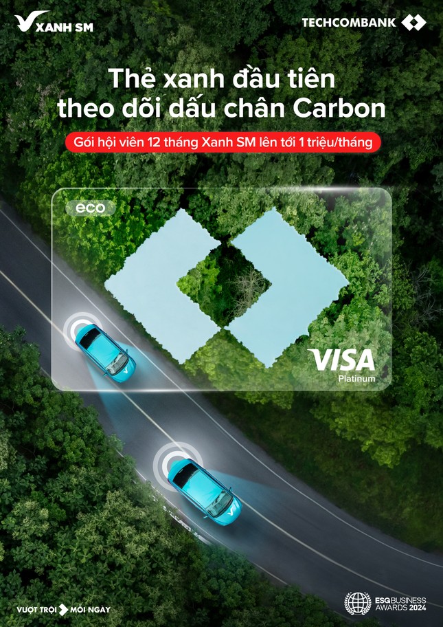 Techcombank Visa Eco: Thẻ xanh đầu tiên theo dõi dấu chân carbon cho bạn tiến bước sống xanh mỗi ngày ảnh 2