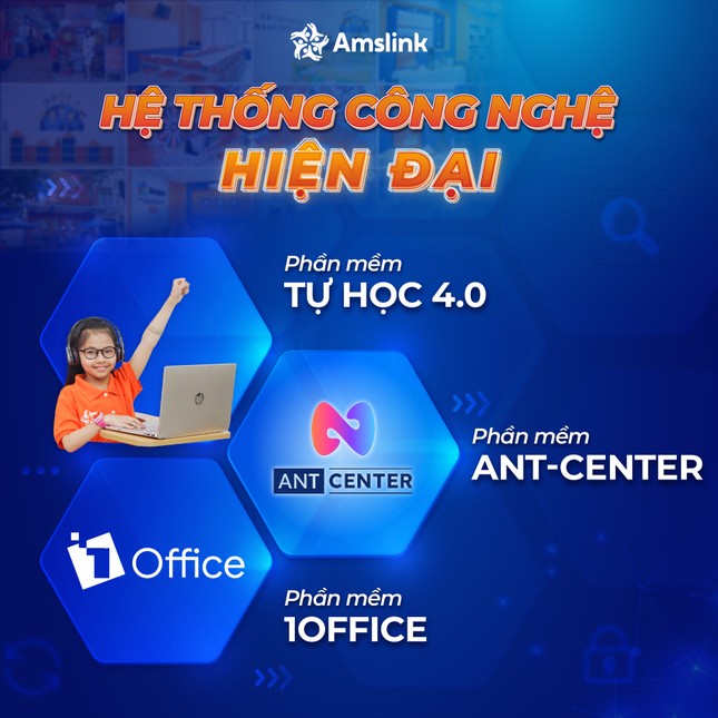 Hệ thống Anh ngữ quốc tế Amslink nâng tầm giáo dục tiếng Anh toàn diện cho tương lai ảnh 4