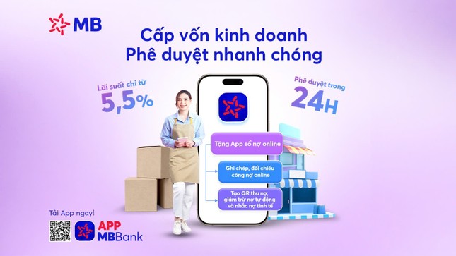 MB trợ lực khách hàng, tăng tốc kinh doanh cuối năm với gói vay chỉ từ 5,5%/năm ảnh 2