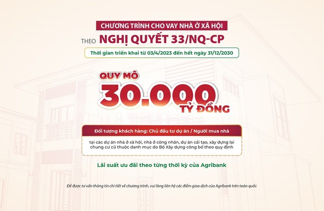 Agribank tích cực hỗ trợ vốn phát triển nhà ở xã hội ảnh 2