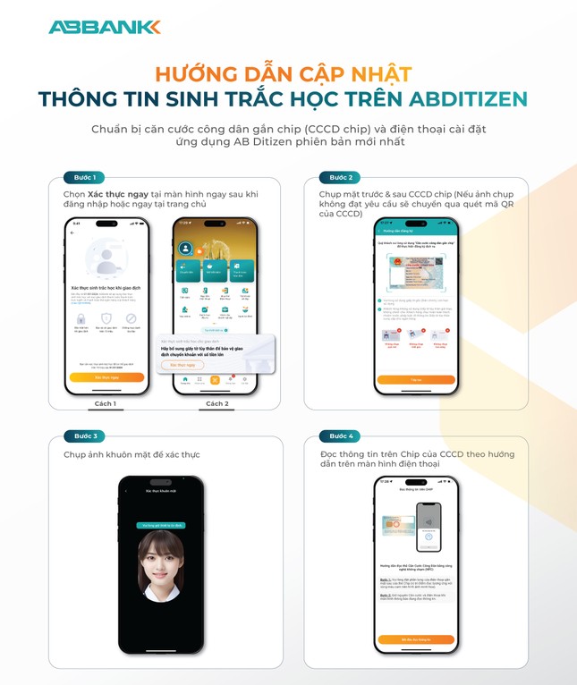 ABBANK thông báo áp dụng sinh trắc học cho toàn bộ giao dịch ngân hàng ảnh 2