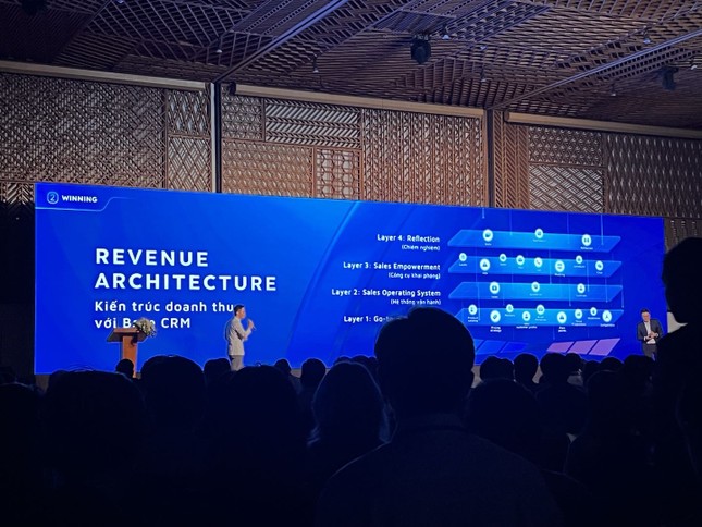 BWF Ventures góp mặt tại SaaS 2024: Khởi đầu cho kỷ nguyên AI tại Việt Nam ảnh 1