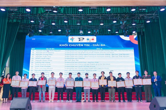 Thành tựu 2024: HUTECH khẳng định vị thế trung tâm chuyển giao khoa học công nghệ ảnh 4