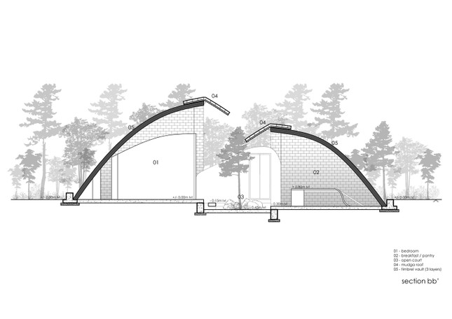 Ngôi nhà vòm đôi có hình dạng kì lạ để giữ nguyên toàn bộ vườn cây ảnh 9