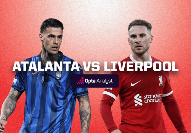 Nhận định Atalanta vs Liverpool, 02h00 ngày 19/4: Tạm biệt 'Lữ đoàn đỏ'- Ảnh 1.