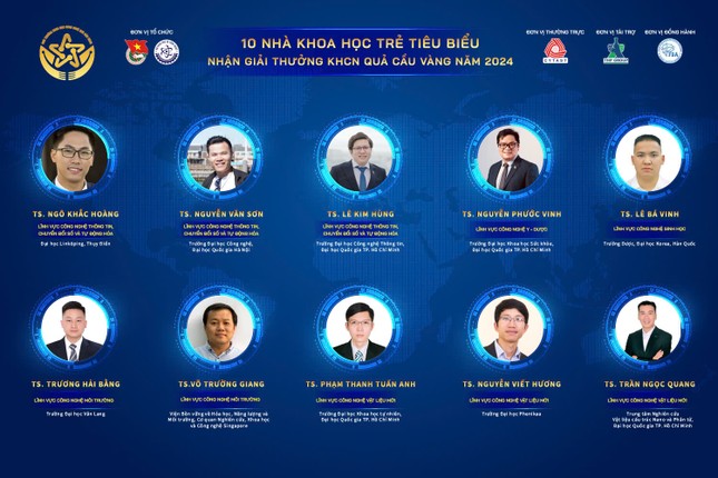 Lộ diện 10 tiến sĩ trẻ nhận Giải thưởng Quả Cầu Vàng 2024 ảnh 1