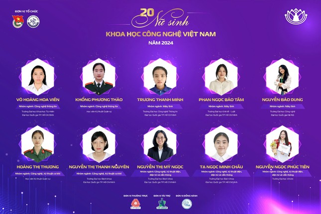 Lộ diện 20 nữ sinh khoa học công nghệ Việt Nam năm 2024 ảnh 2