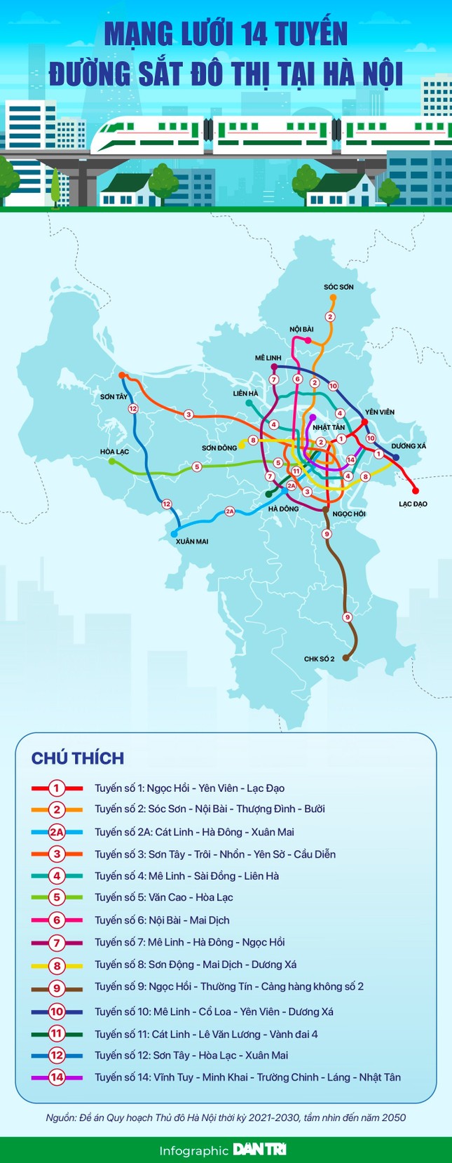 Mạng lưới 14 tuyến đường sắt đô thị phủ khắp Hà Nội ảnh 1