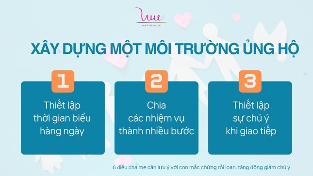6 điều cha mẹ cần lưu ý với con mắc chứng rối loạn, tăng động giảm chú ý ảnh 2