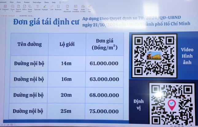 Đường Vành đai 2: TPHCM bồi thường theo giá đất mới, tối đa 111 triệu đồng/m2 ảnh 2