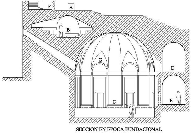 Descubre la tumba secreta bajo el palacio real español foto 2