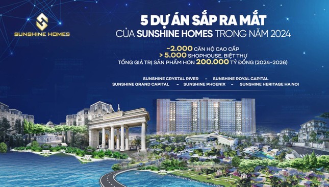 SSH tổ chức thành công ĐHCĐ 2024, Chủ tịch Đỗ Anh Tuấn công bố ra mắt 5 dự án mới ảnh 2