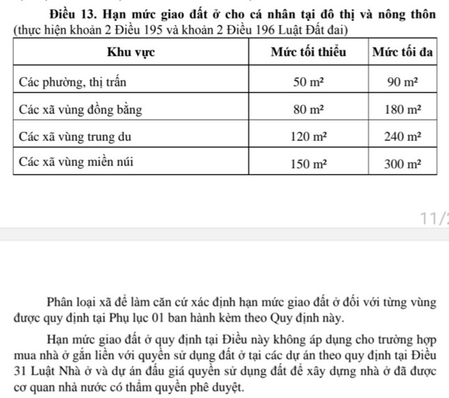 Cách xác định diện tích đất ở không sổ tại Hà Nội theo quy định mới ảnh 3